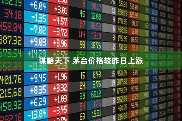 谋略天下 茅台价格较昨日上涨