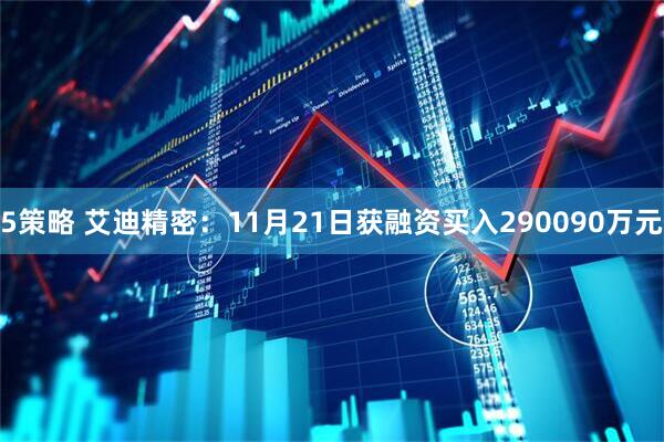 5策略 艾迪精密：11月21日获融资买入290090万元