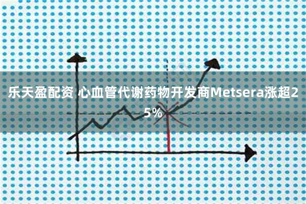 乐天盈配资 心血管代谢药物开发商Metsera涨超25%